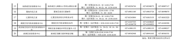 武汉房产证办理指南