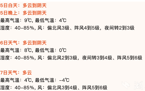 冷空气来袭！武汉市北风增强，气温下降